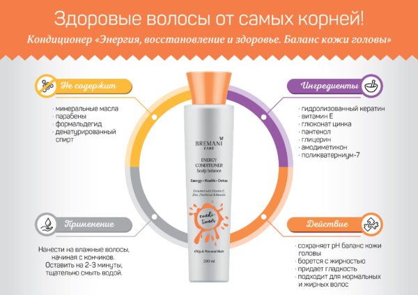Кондиционер ЭВЗ НСП (2) - Артикул: 21611