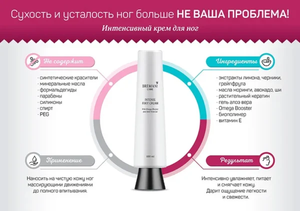 НСП Крем для ног (2) - Артикул: 21607