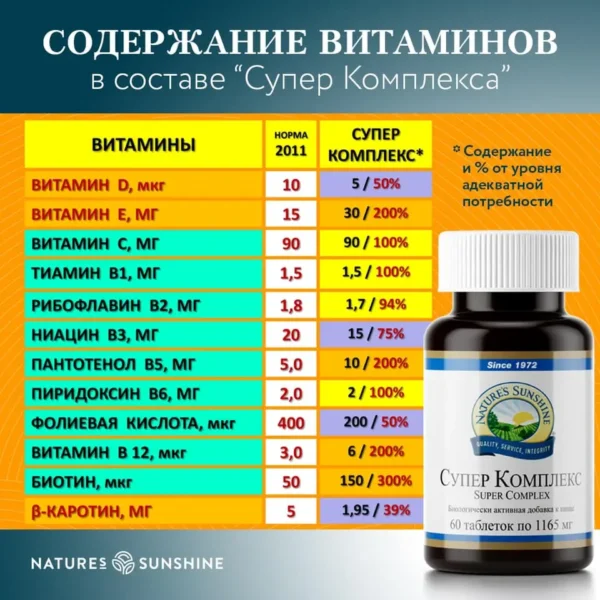 Супер Комплекс НСП таблетки (2) - Артикул: 4052