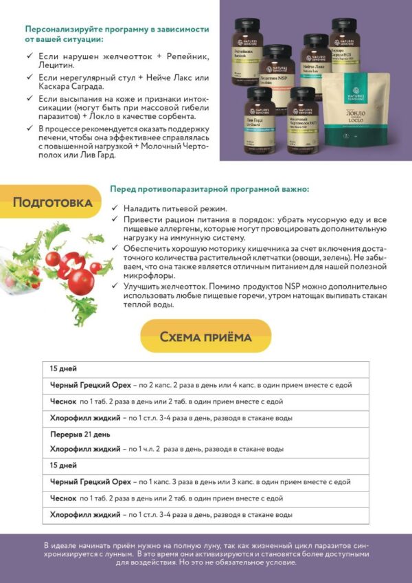 НСП Антипаразитарная Программа (4) - Артикул: 64214